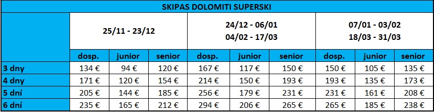 Skipas Dolomiti Superski 2017_2018 (849×219) Skipas Dolomiti Superski 2017_2018