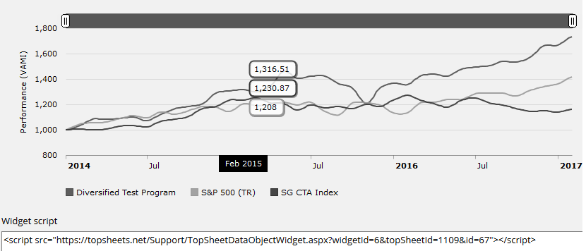 widgethowtoadd.png (830×356) widgethowtoadd.png